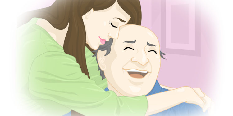 Kevod Av Vaem, le respect des parents – Partie 1